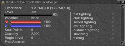 Signature for player Kruk